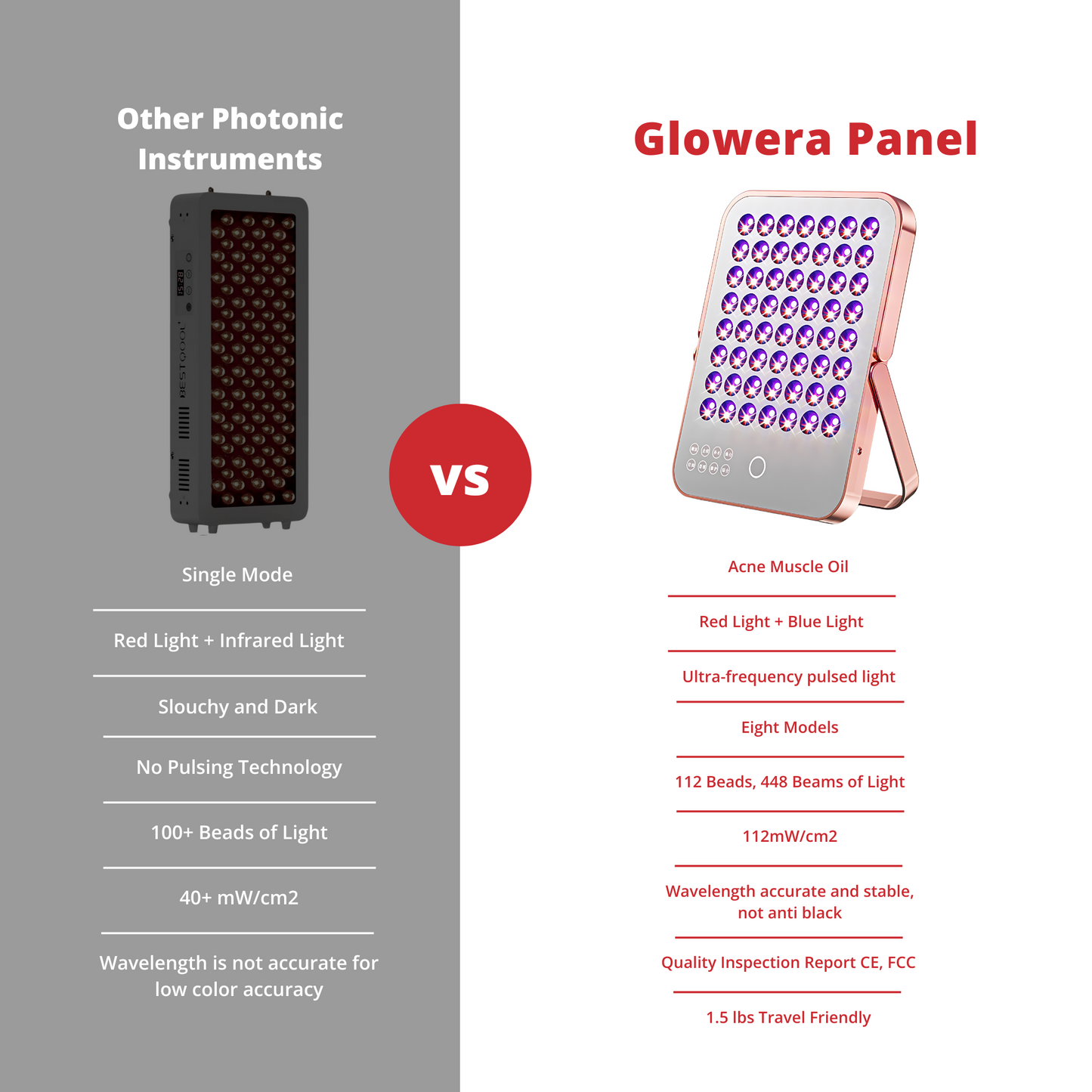 Glowera™ 9 in 1 Skin Rejuvenation