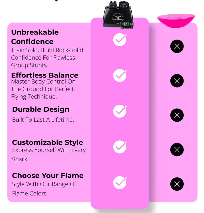 Stunt Stand & Full Accessory Set (1 Stunt Stand + 1 Strap Set + 1 Carr