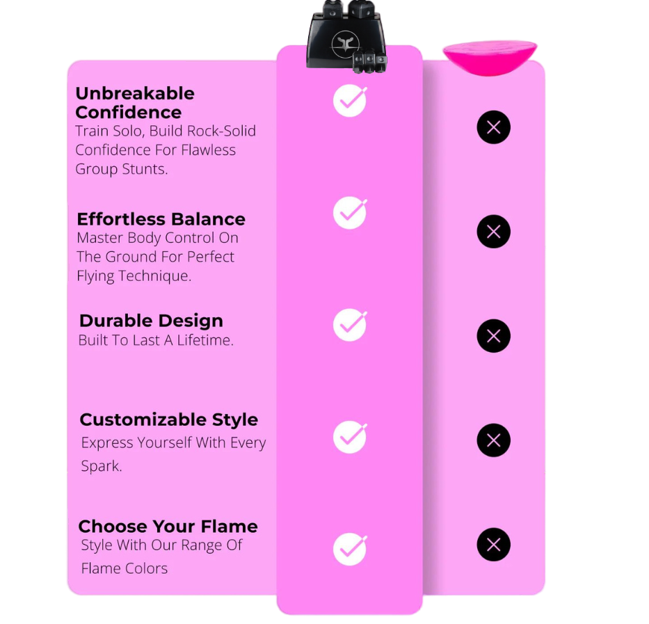 Stunt Stand® - Training Equipment For Athletes