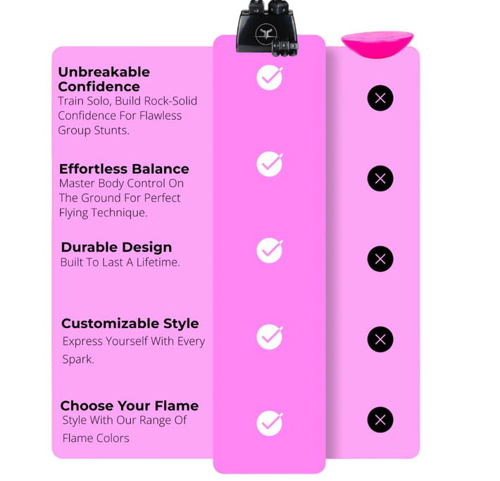 Stunt Stand® - Training Equipment For Athletes